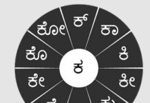 ಫ್ಯಾಬ್ಲೆಟ್/ಟ್ಯಾಬ್ಲೆಟ್ಗೆ ಅನುಕೂಲವಿರುವ ಕನ್ನಡ ಕೀಬೋರ್ಡ್