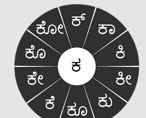 ಫ್ಯಾಬ್ಲೆಟ್/ಟ್ಯಾಬ್ಲೆಟ್ಗೆ ಅನುಕೂಲವಿರುವ ಕನ್ನಡ ಕೀಬೋರ್ಡ್